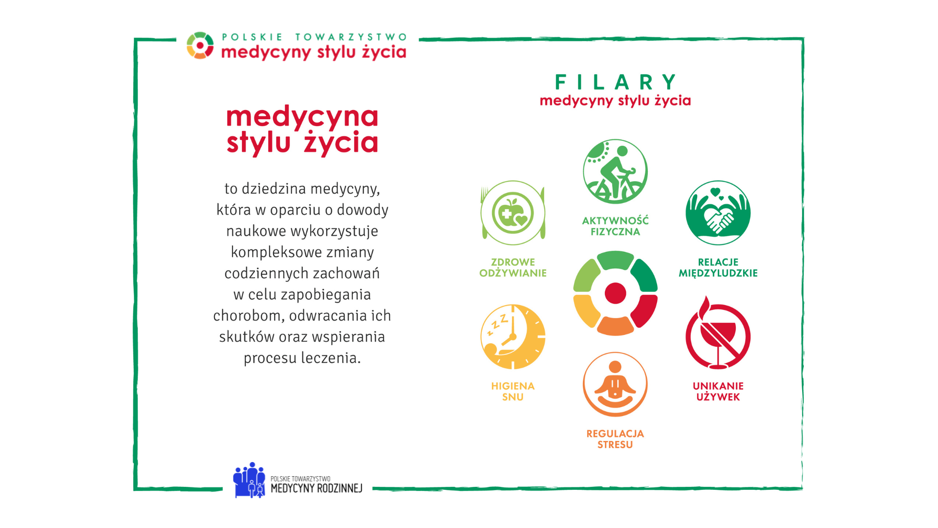 Sekcja Medycyny Stylu Życia